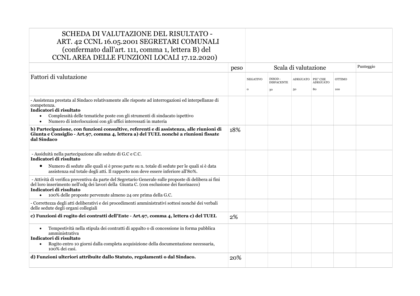Pagina 2 del documento
