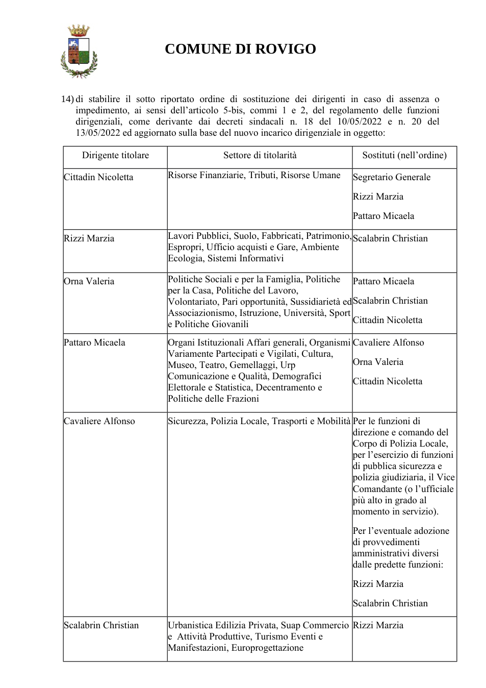 Pagina 4 del documento