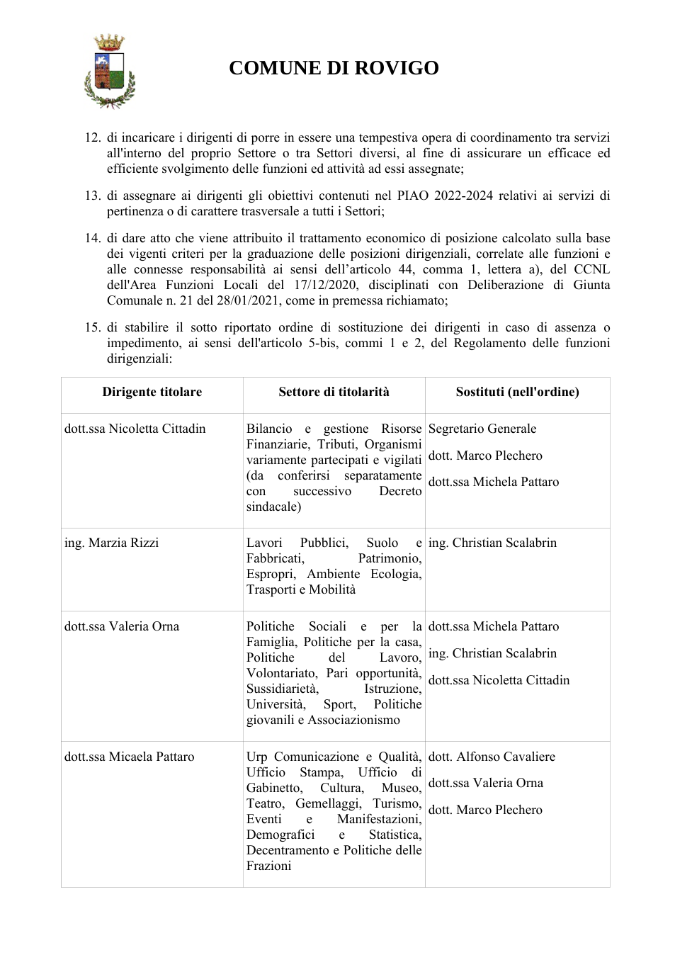 Pagina 6 del documento