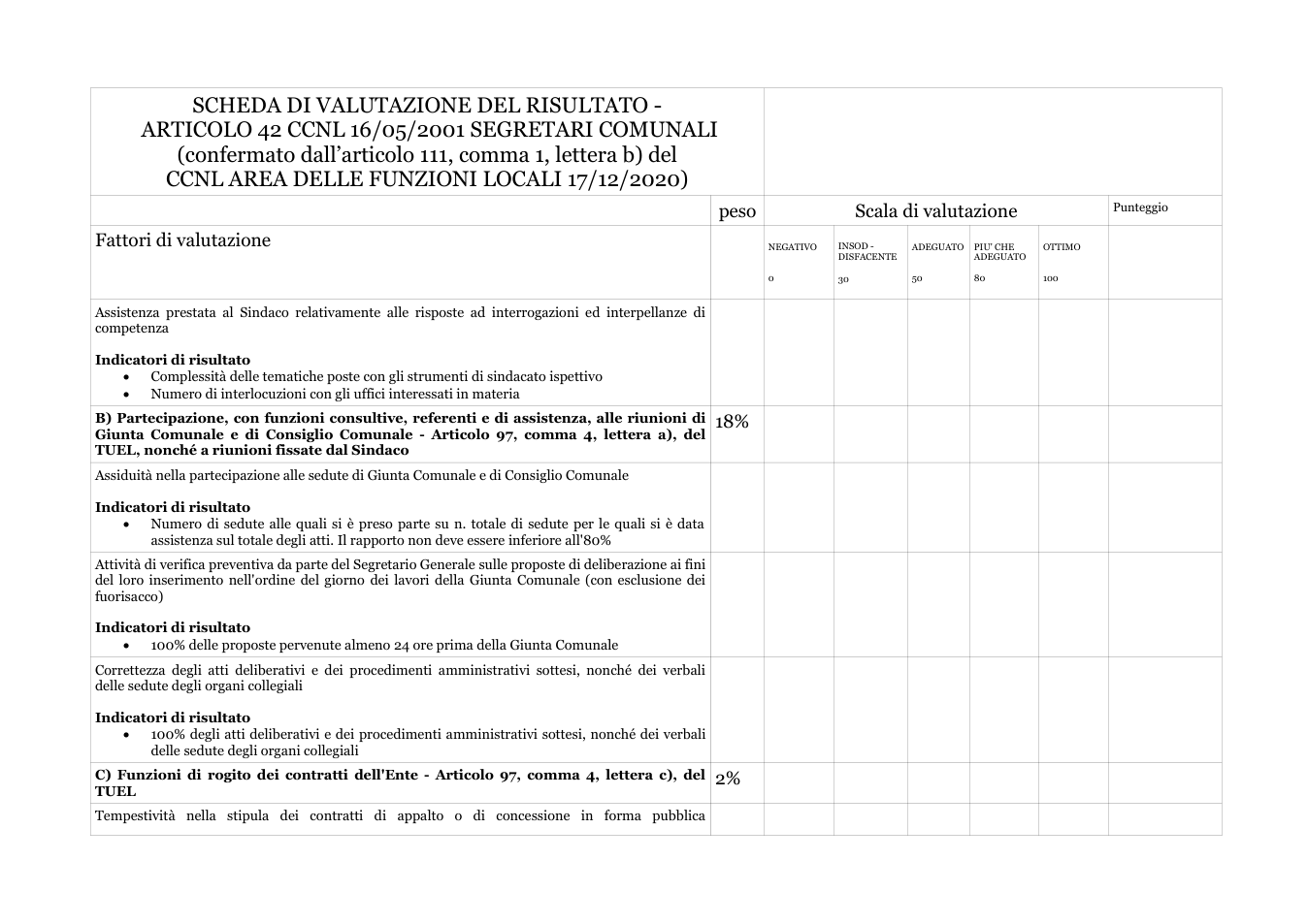 Pagina 2 del documento