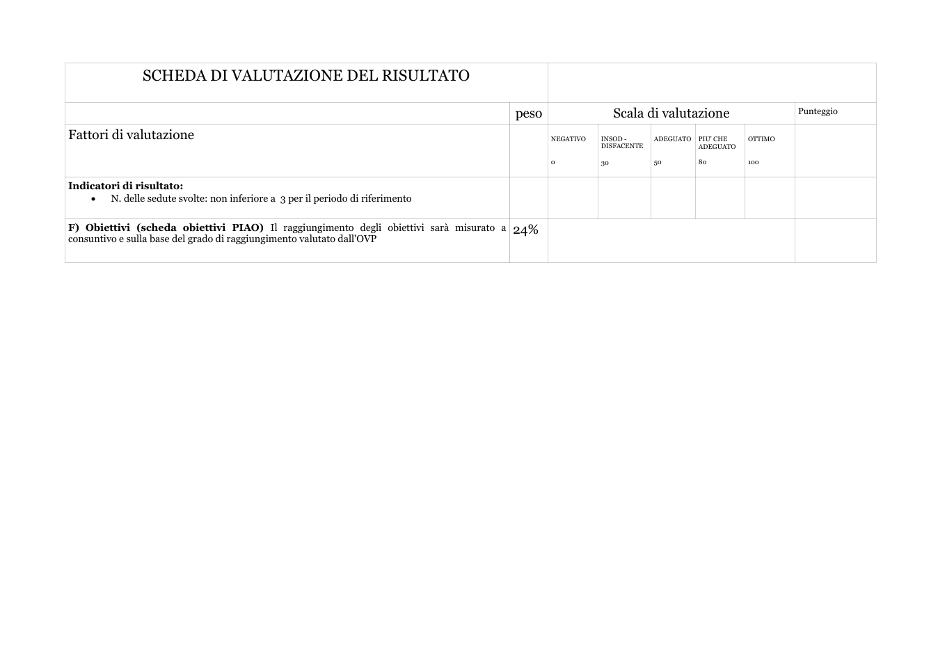 Pagina 4 del documento