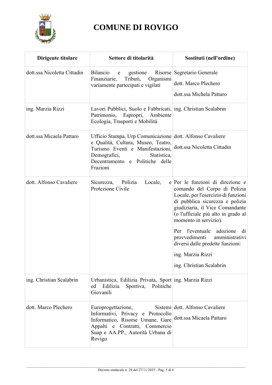 Pagina 5 del documento