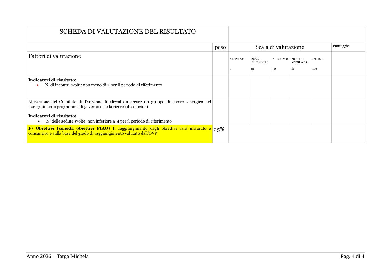 Pagina 4 del documento