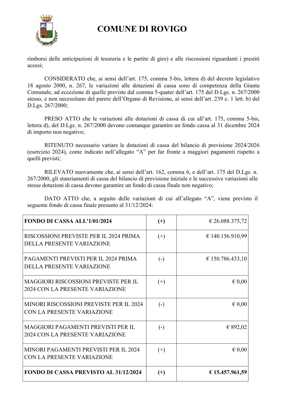 Pagina 2 del documento