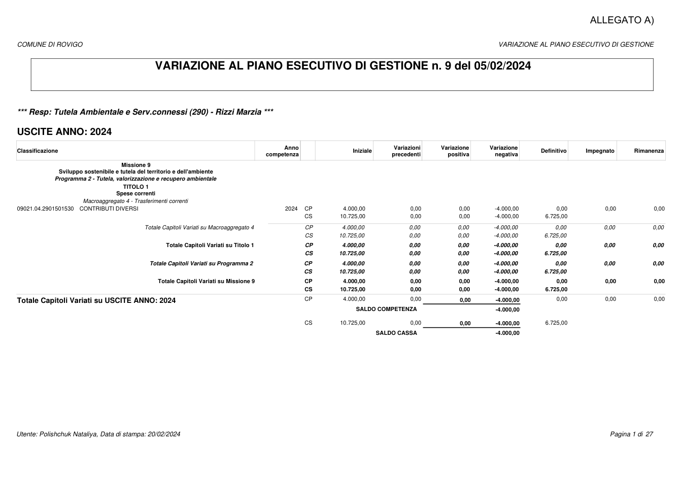 Pagina 1 del documento