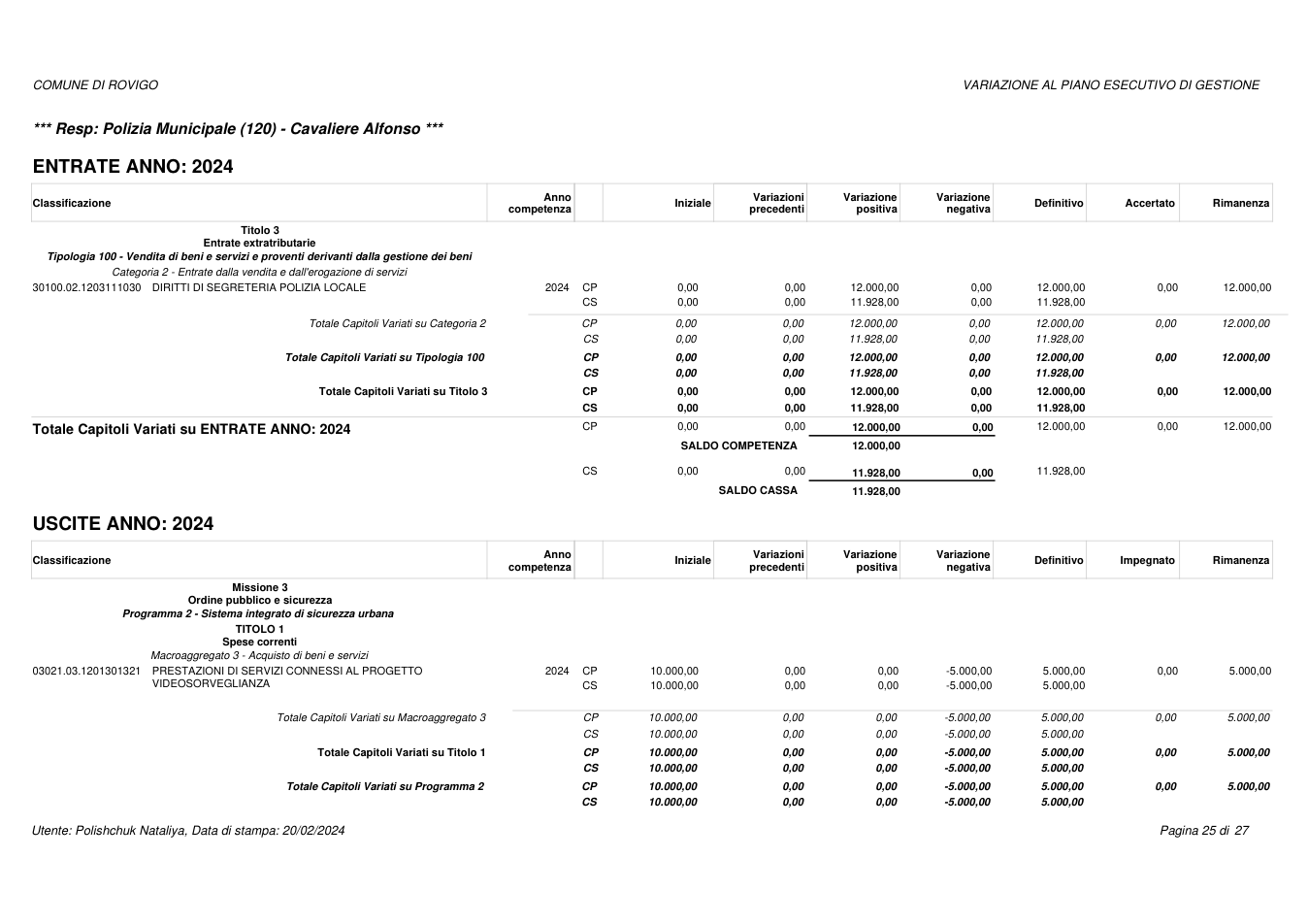 Pagina 25 del documento