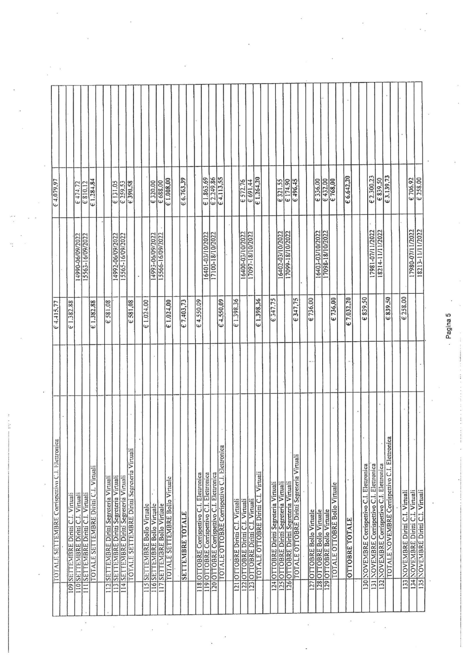 Pagina 7 del documento