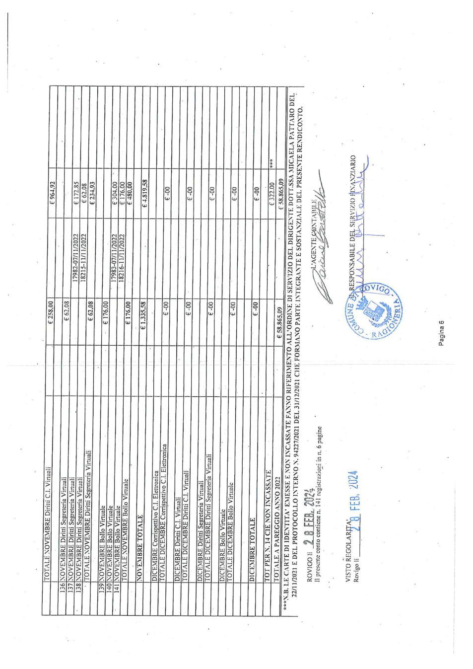 Pagina 8 del documento