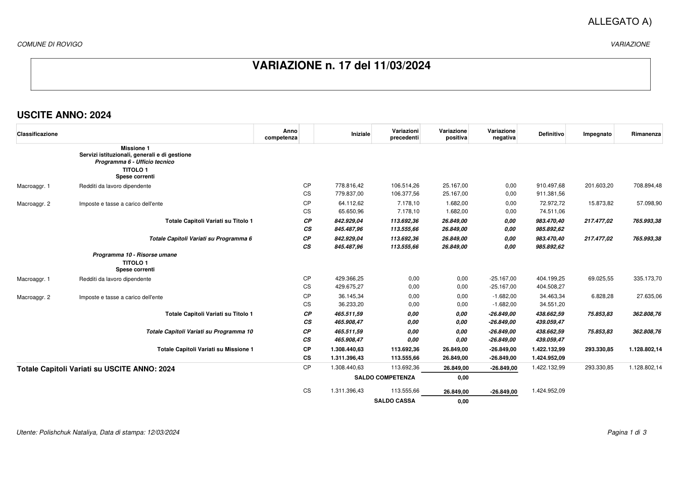 Pagina 1 del documento