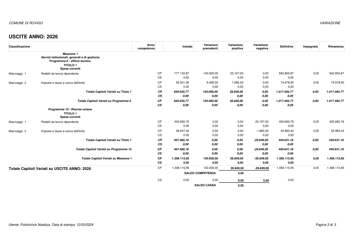 Pagina 3 del documento