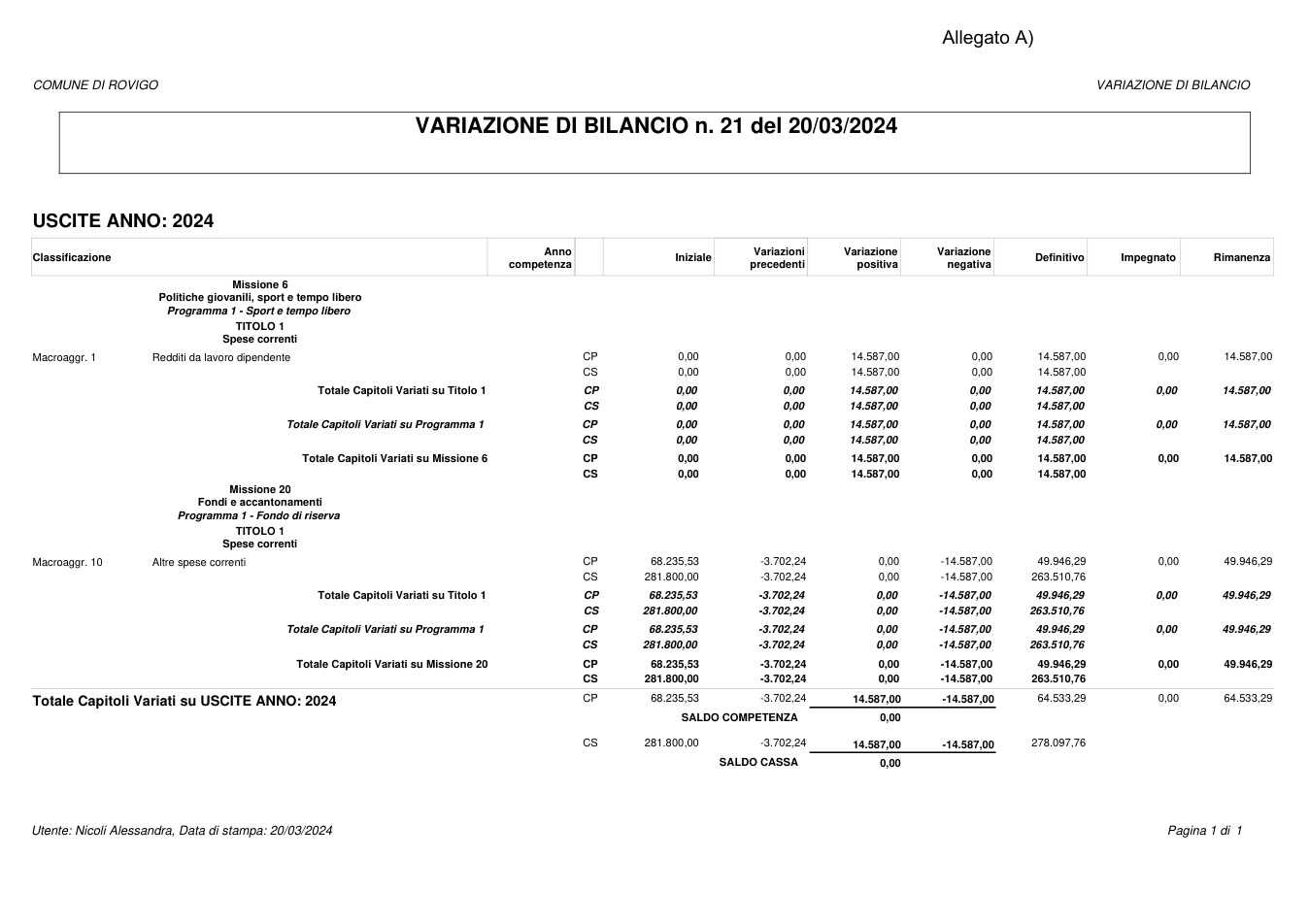 Pagina 1 del documento
