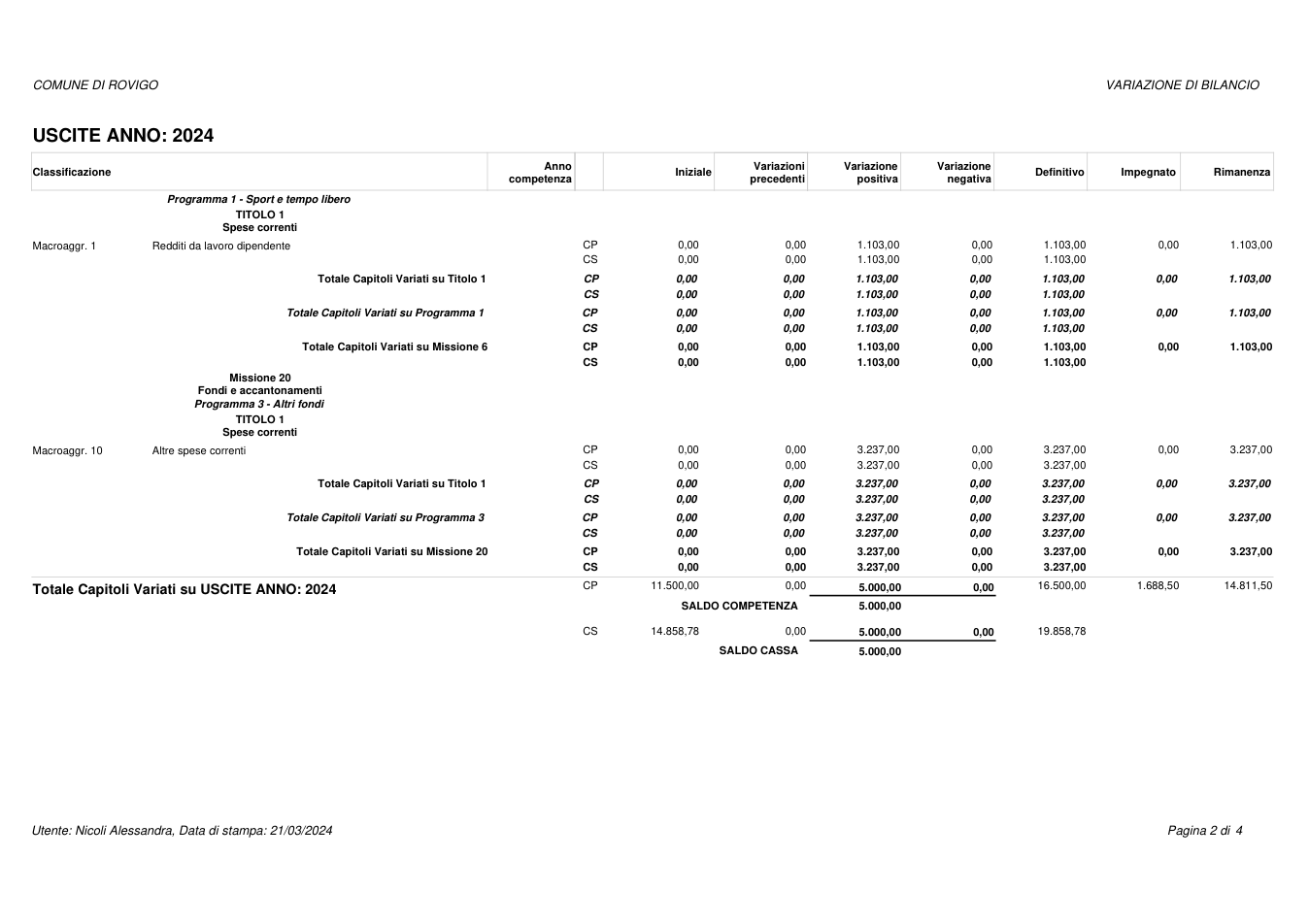 Pagina 2 del documento
