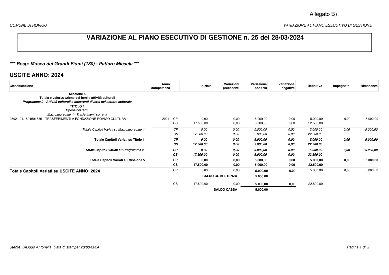 Pagina 1 del documento