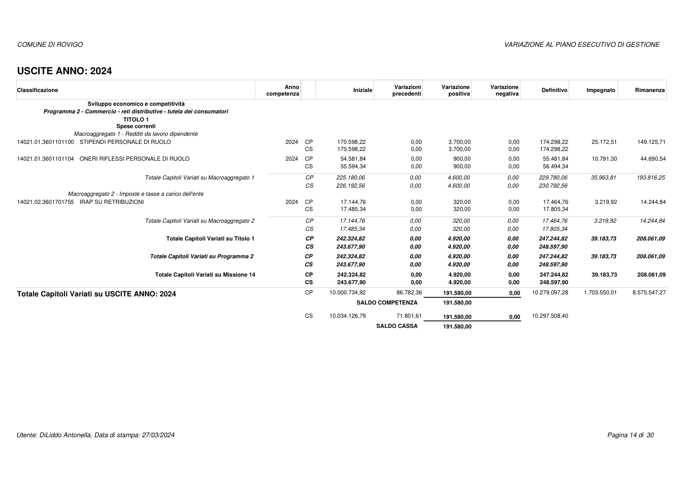 Pagina 14 del documento