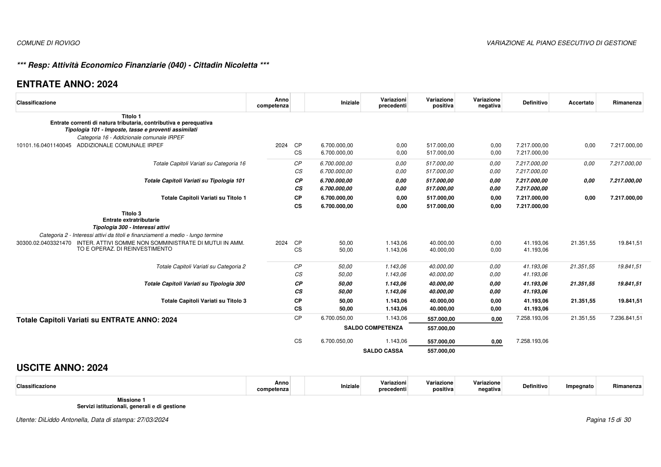 Pagina 15 del documento