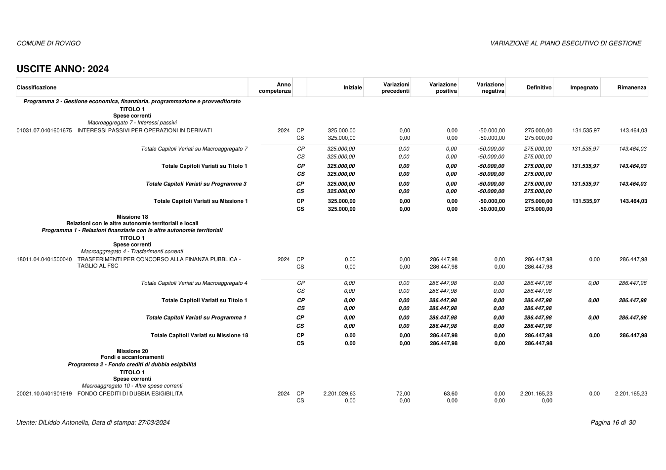 Pagina 16 del documento