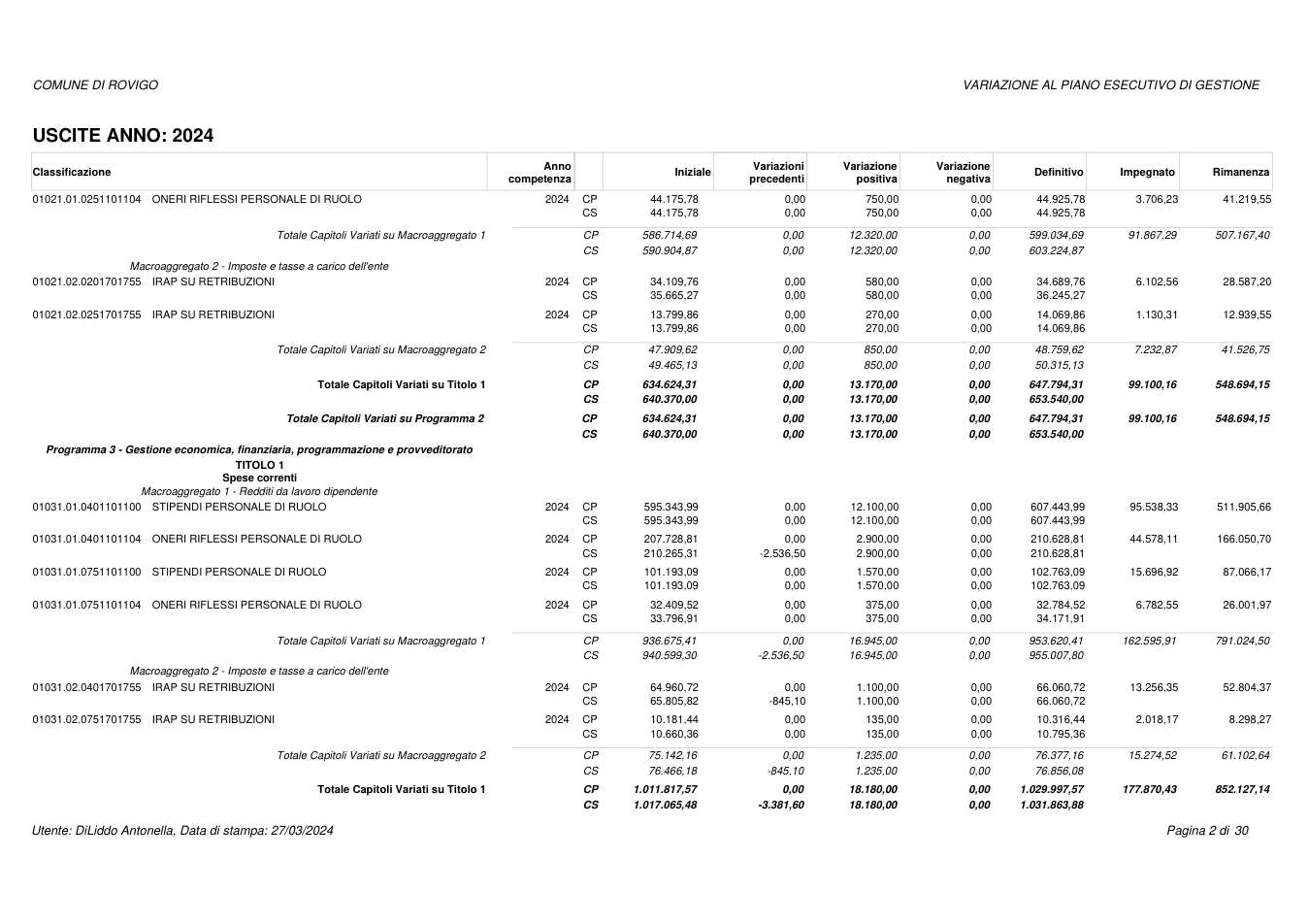 Pagina 2 del documento