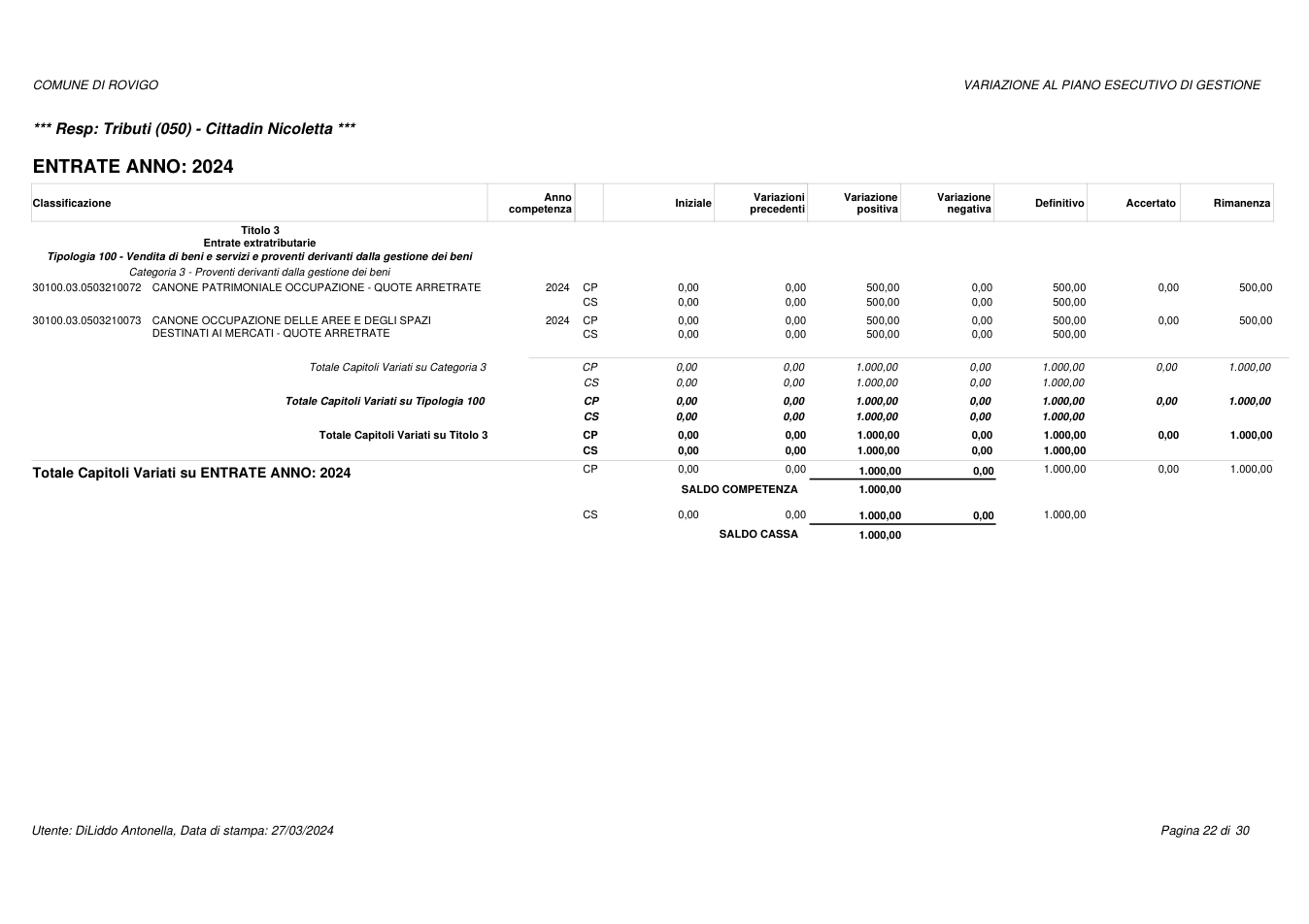 Pagina 22 del documento