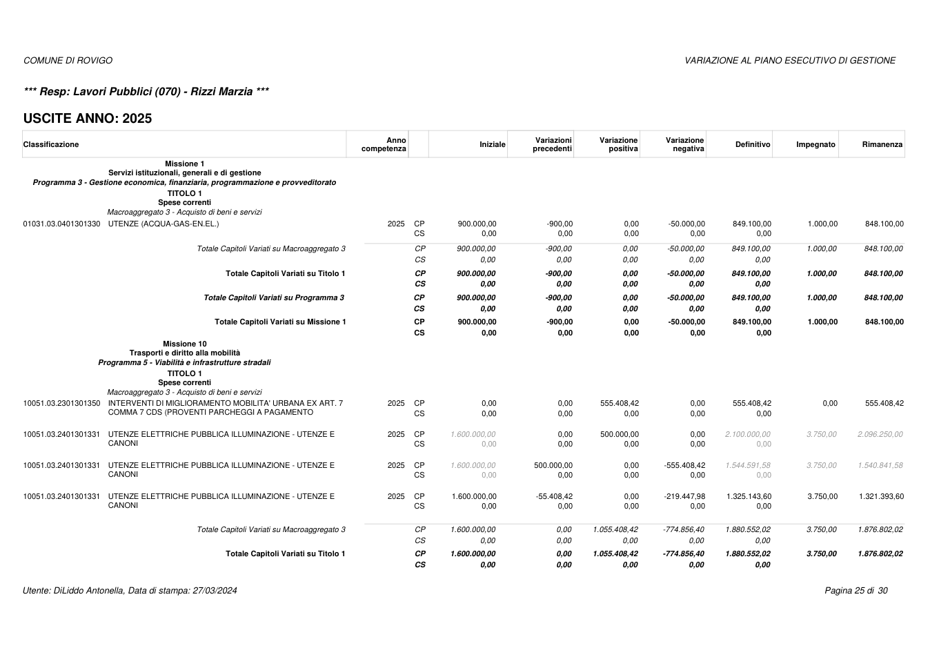 Pagina 25 del documento