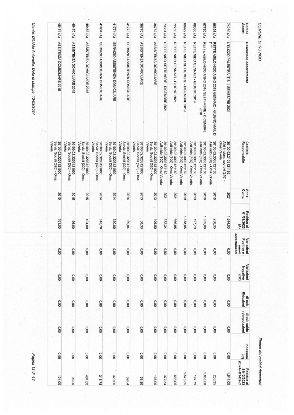 Pagina 12 del documento