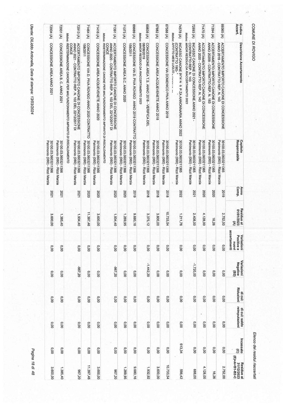 Pagina 18 del documento