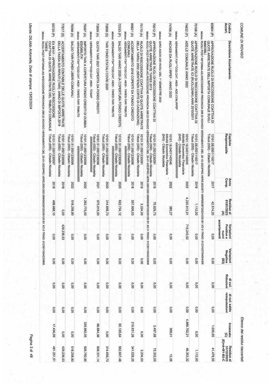 Pagina 3 del documento