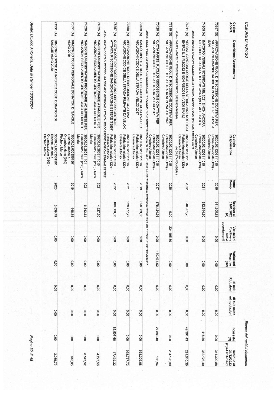Pagina 30 del documento