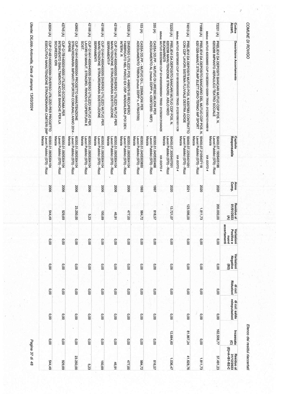 Pagina 37 del documento