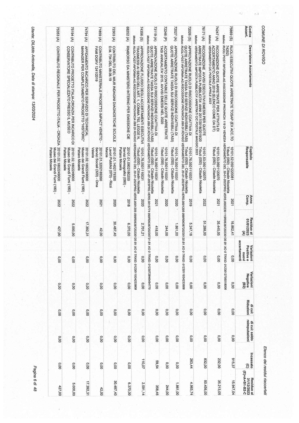 Pagina 6 del documento