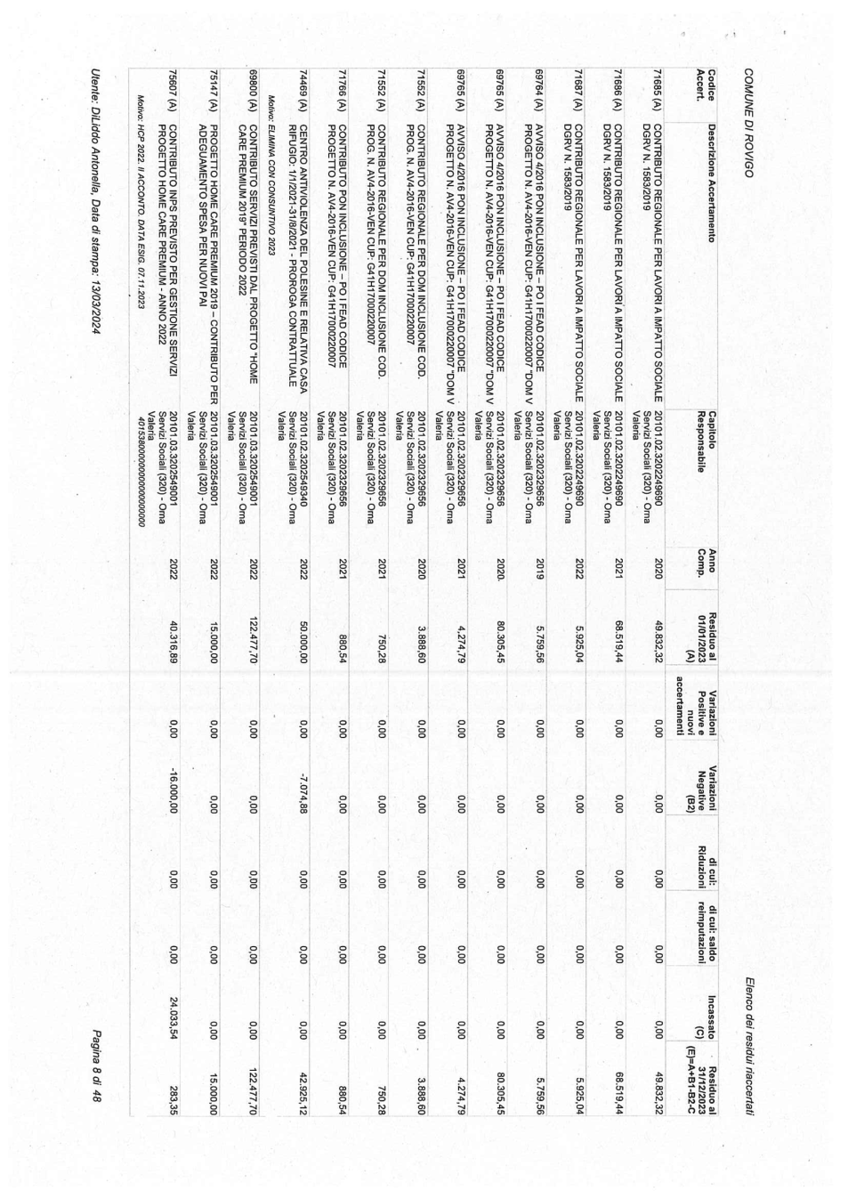 Pagina 8 del documento