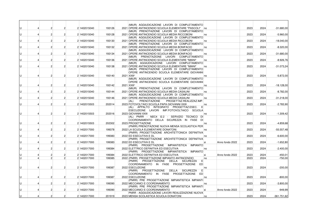 Pagina 8 del documento