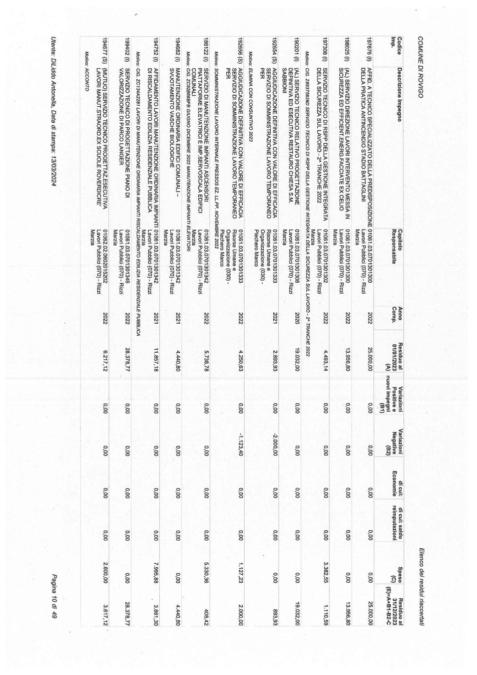 Pagina 10 del documento