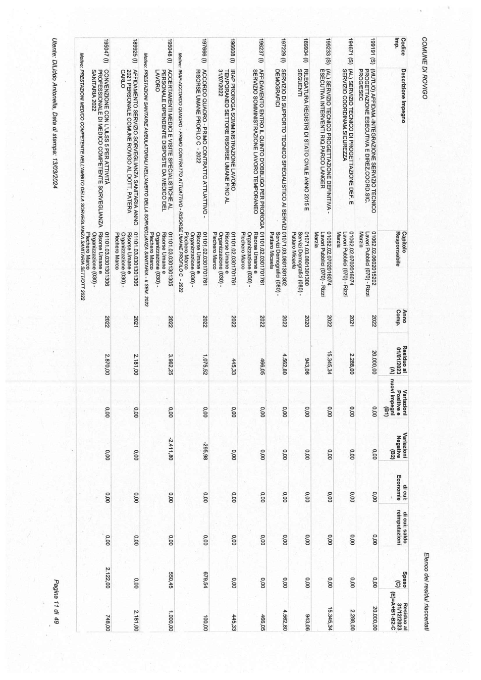 Pagina 11 del documento