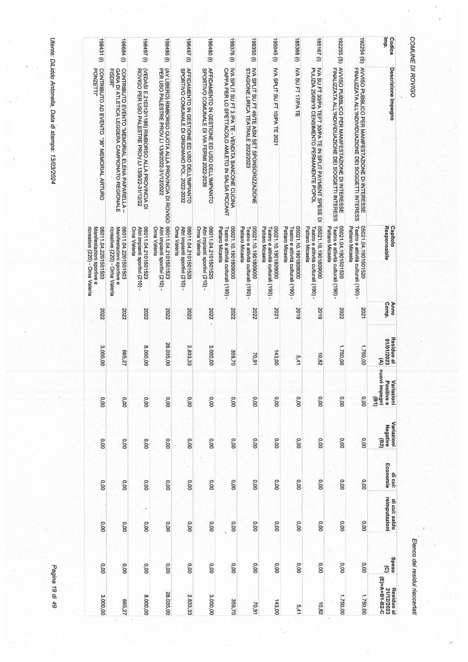 Pagina 19 del documento
