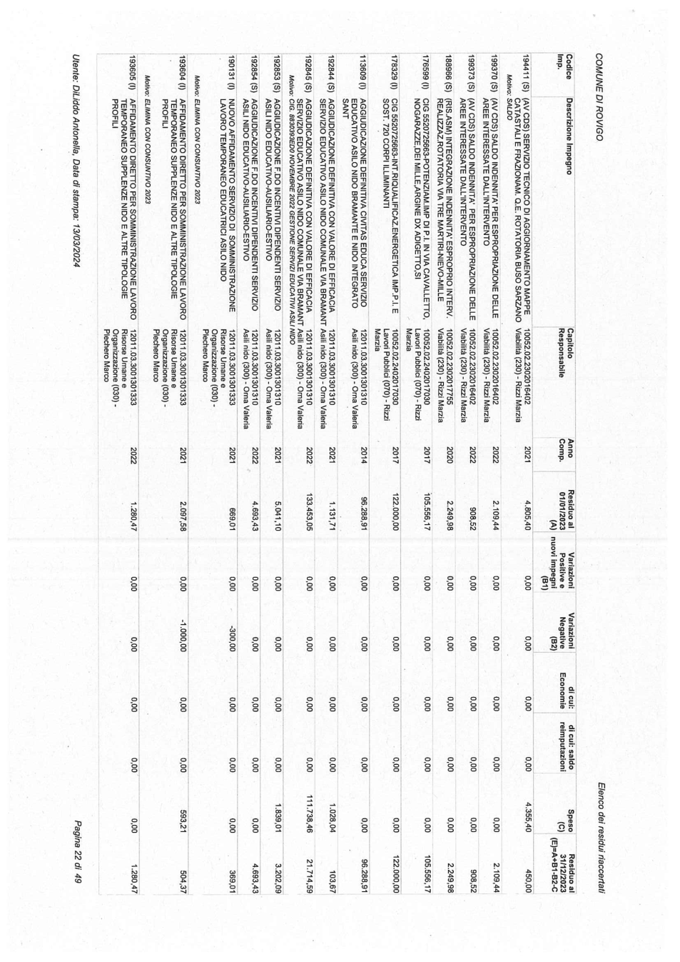Pagina 22 del documento