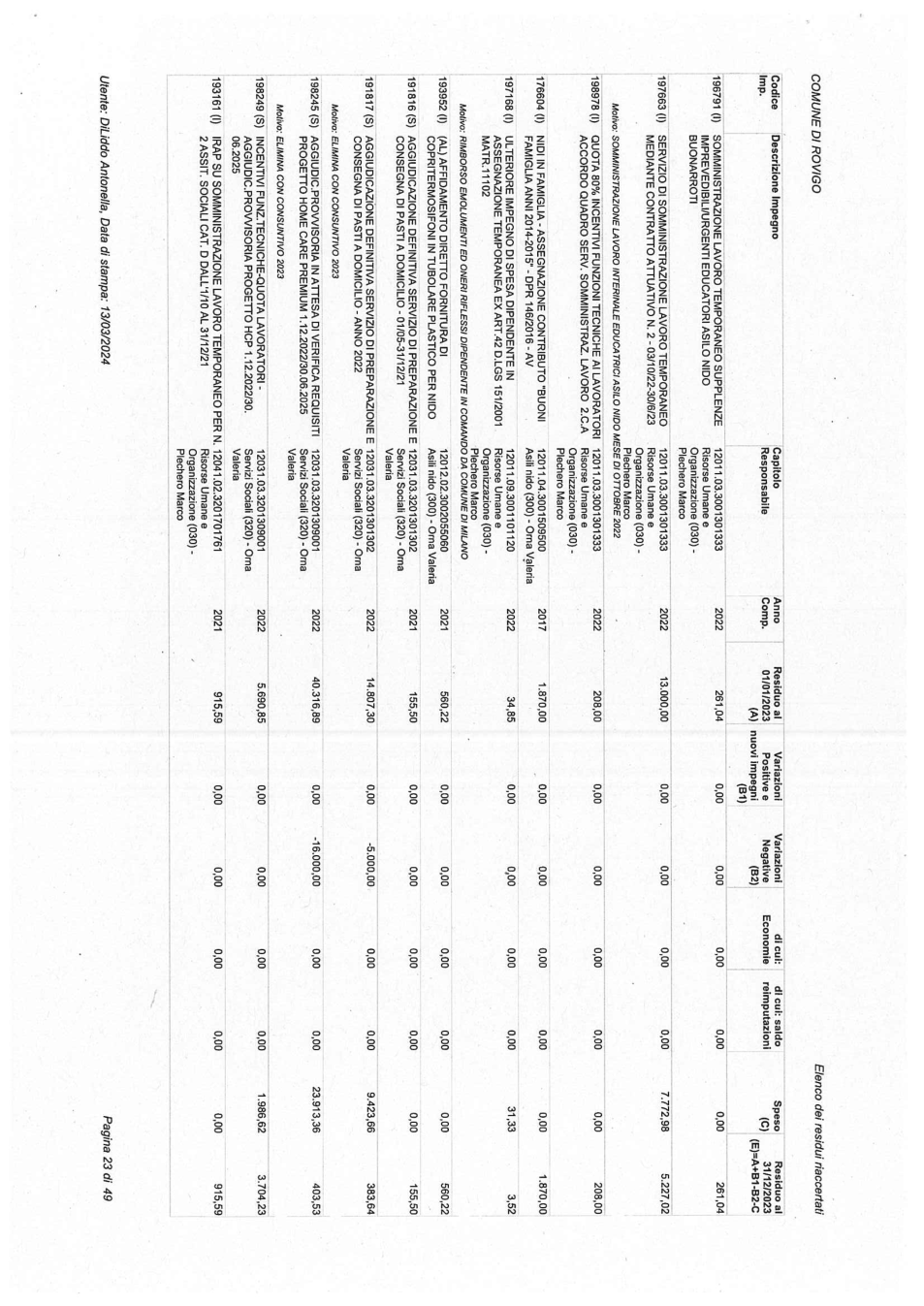 Pagina 23 del documento