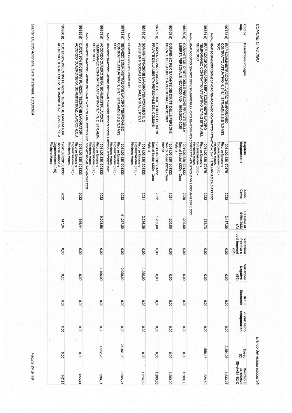 Pagina 24 del documento