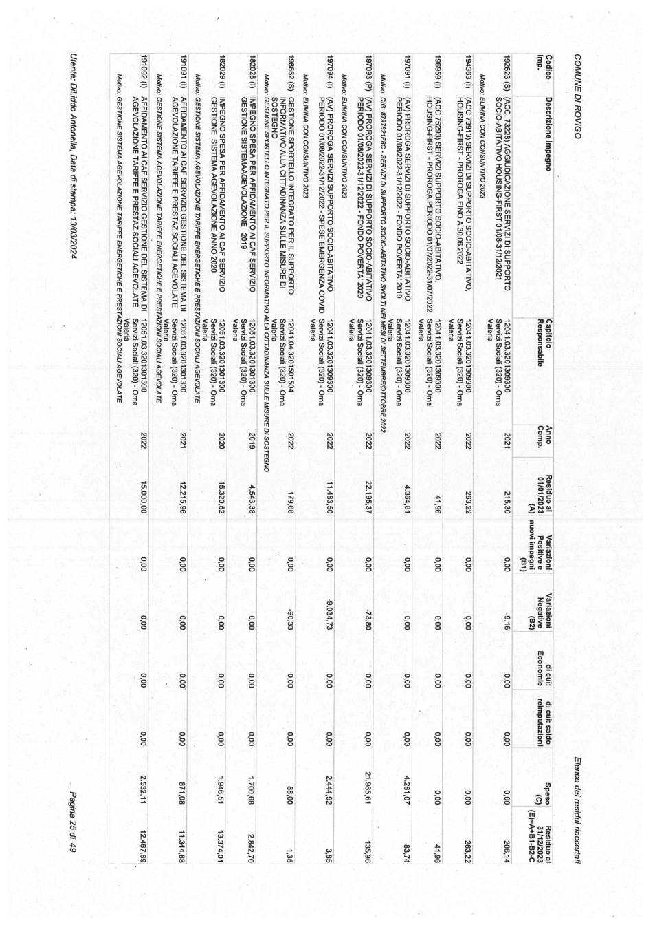 Pagina 25 del documento