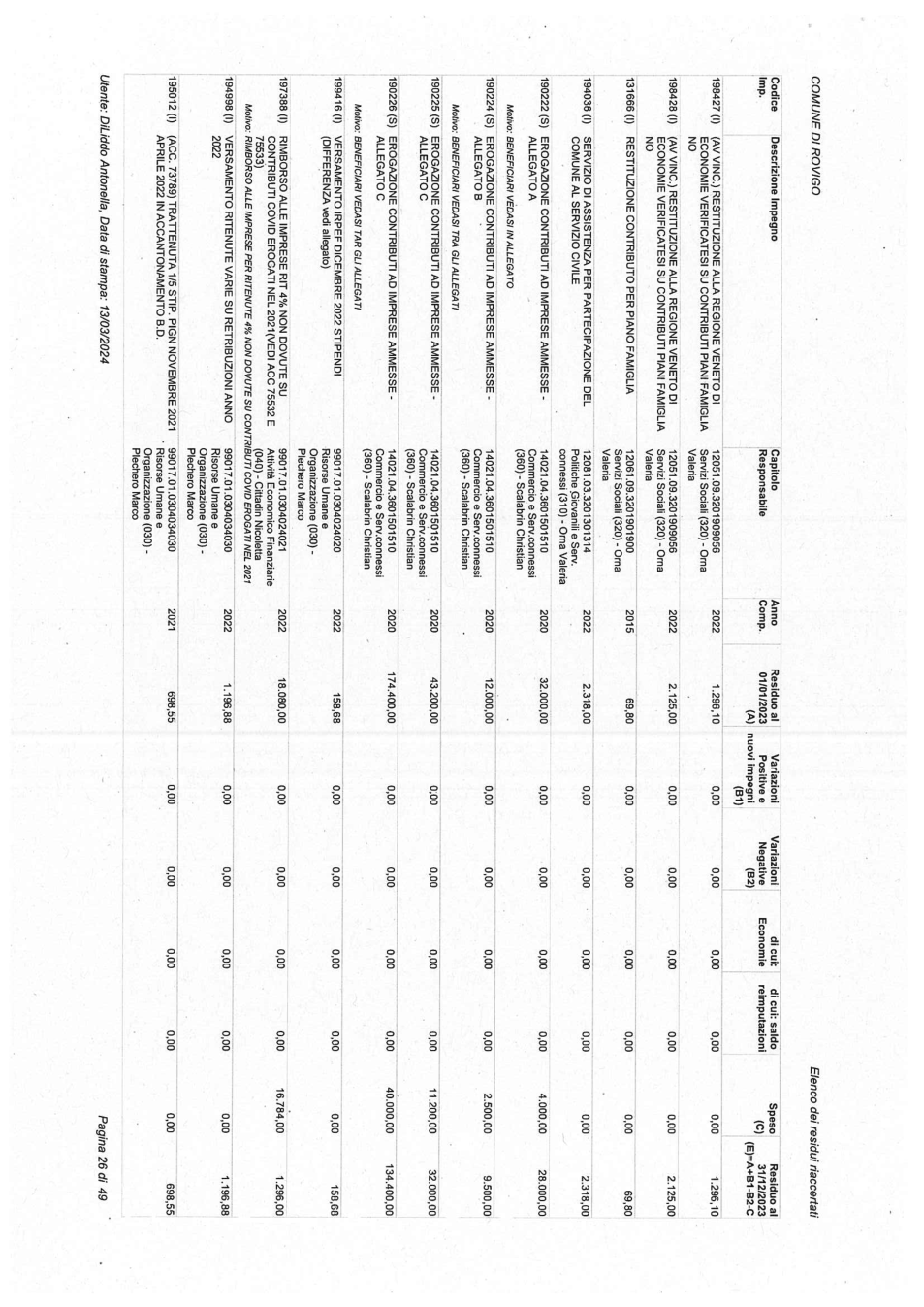 Pagina 26 del documento