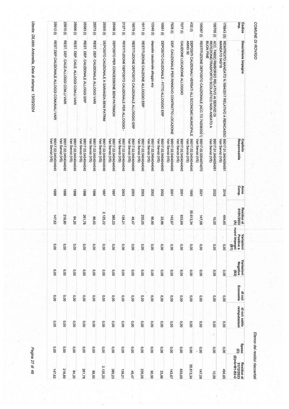 Pagina 27 del documento
