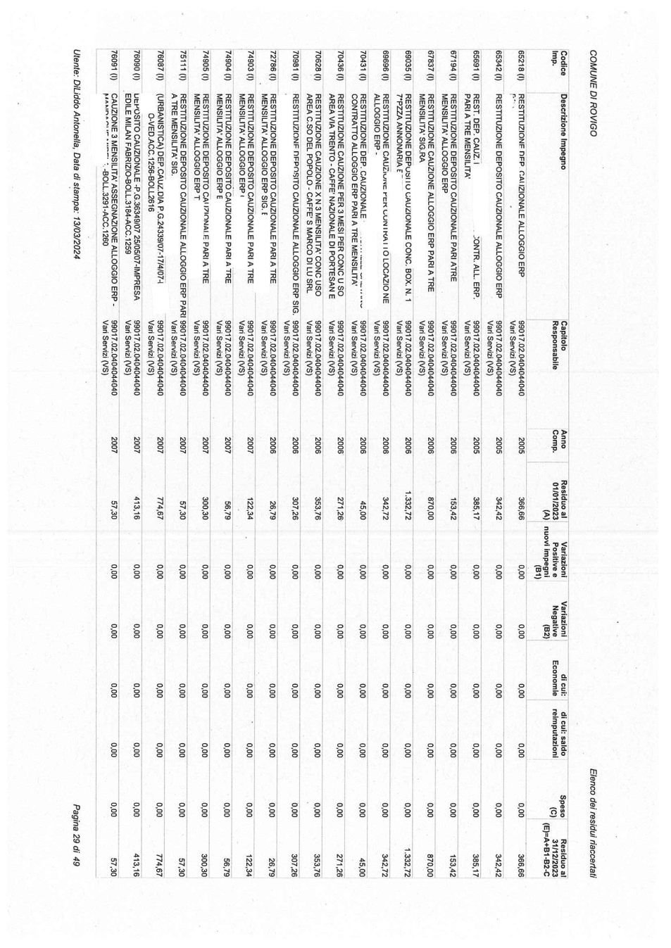 Pagina 29 del documento