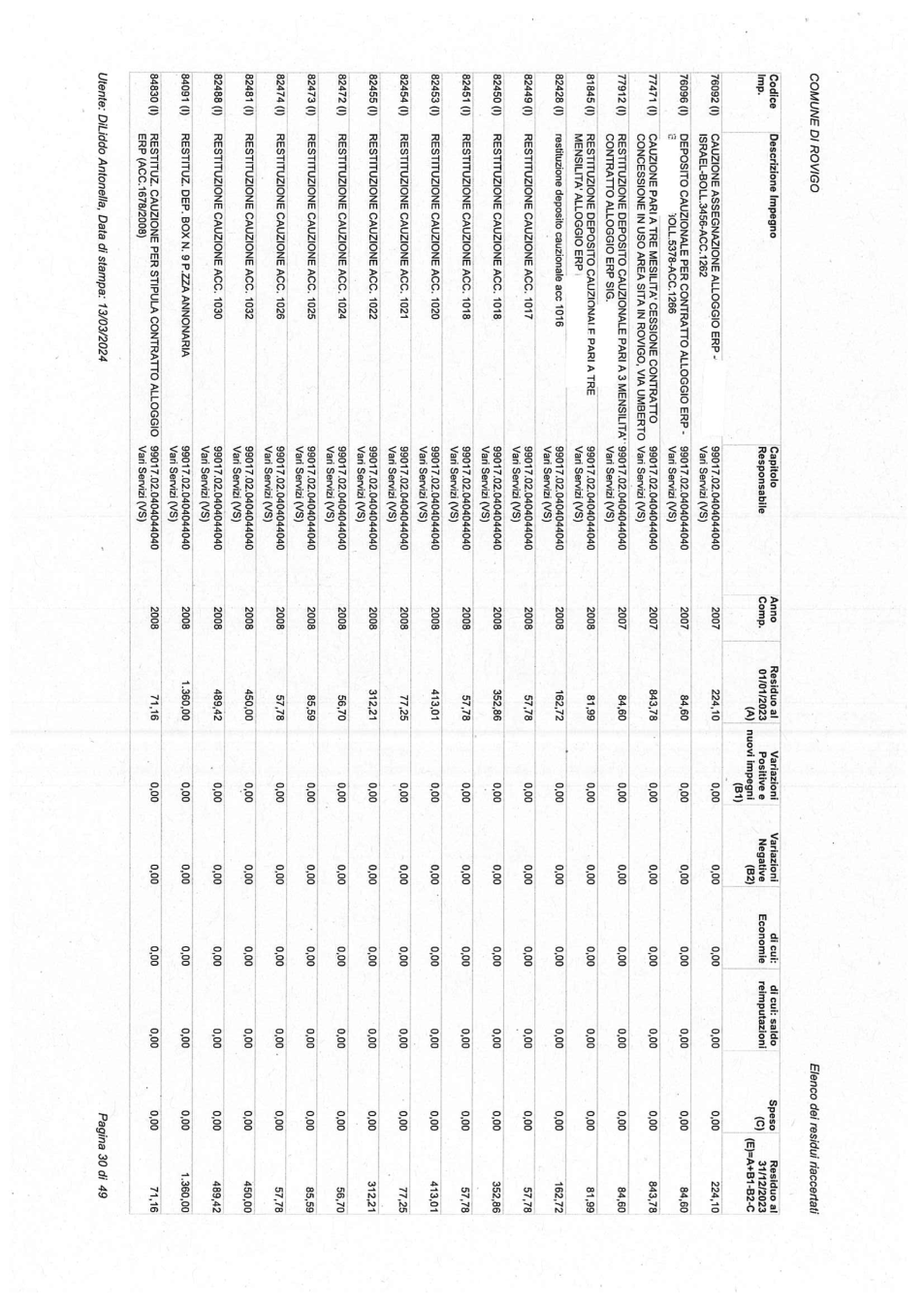 Pagina 30 del documento