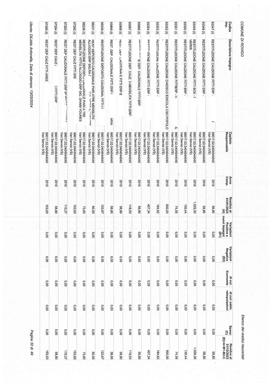 Pagina 32 del documento