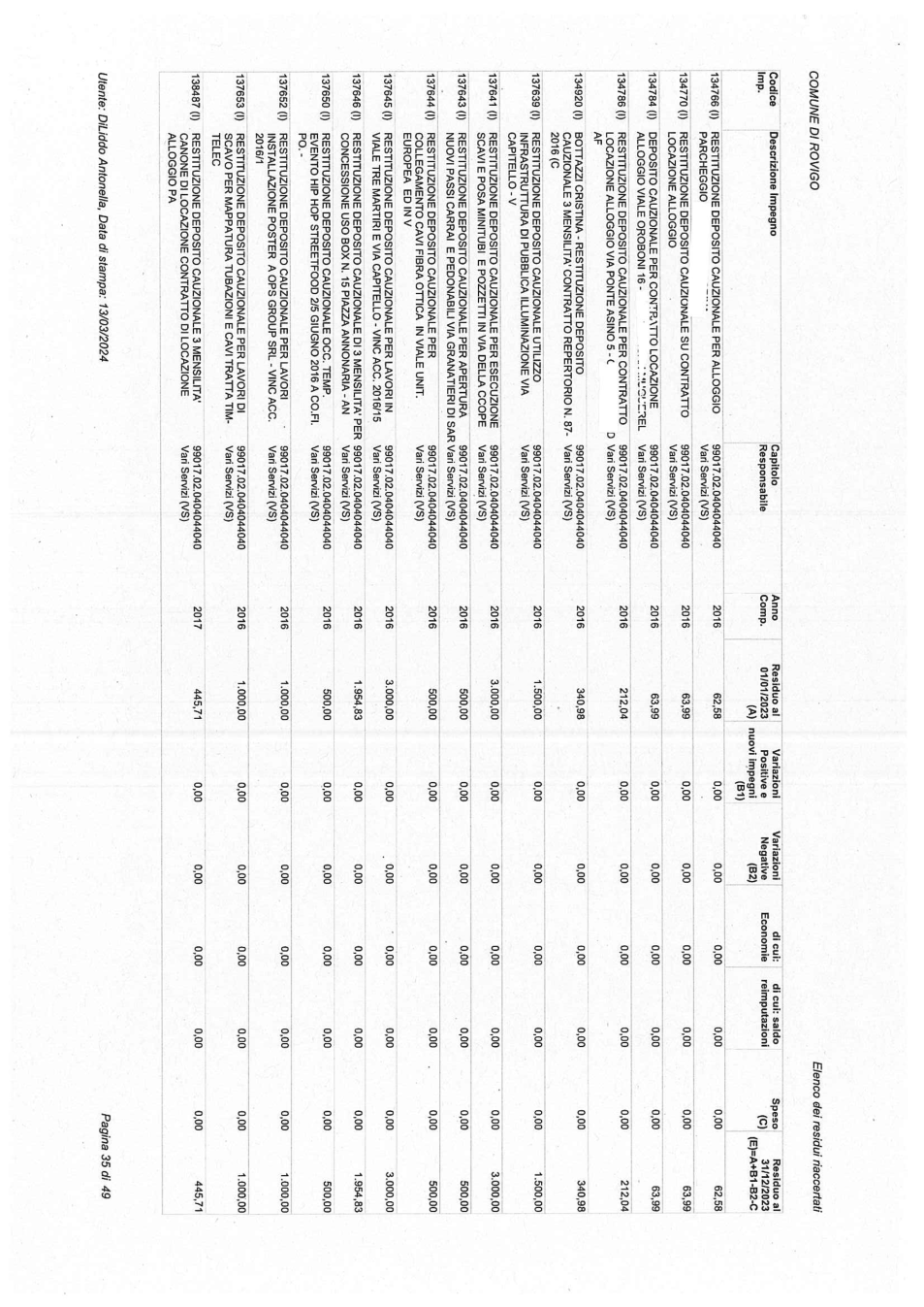 Pagina 35 del documento