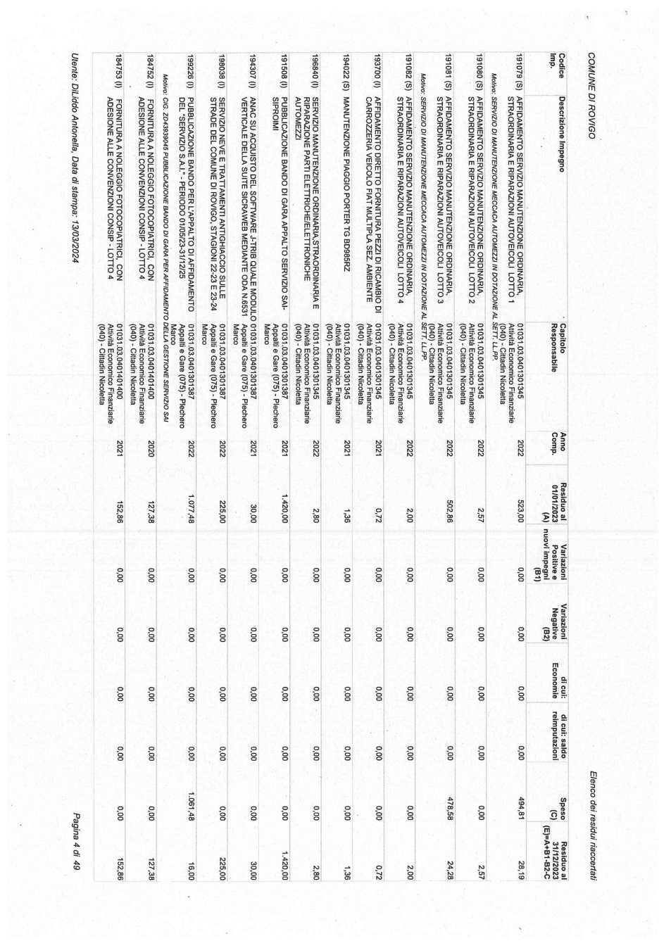 Pagina 4 del documento