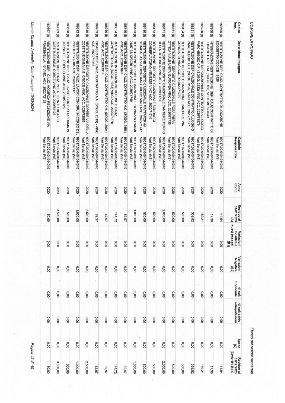 Pagina 42 del documento