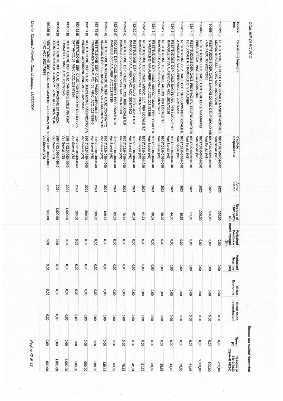 Pagina 43 del documento
