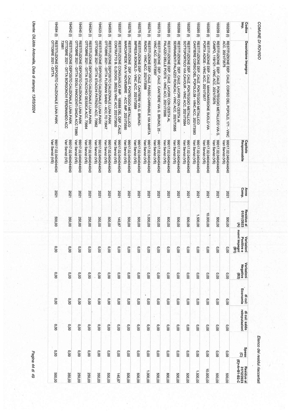 Pagina 44 del documento