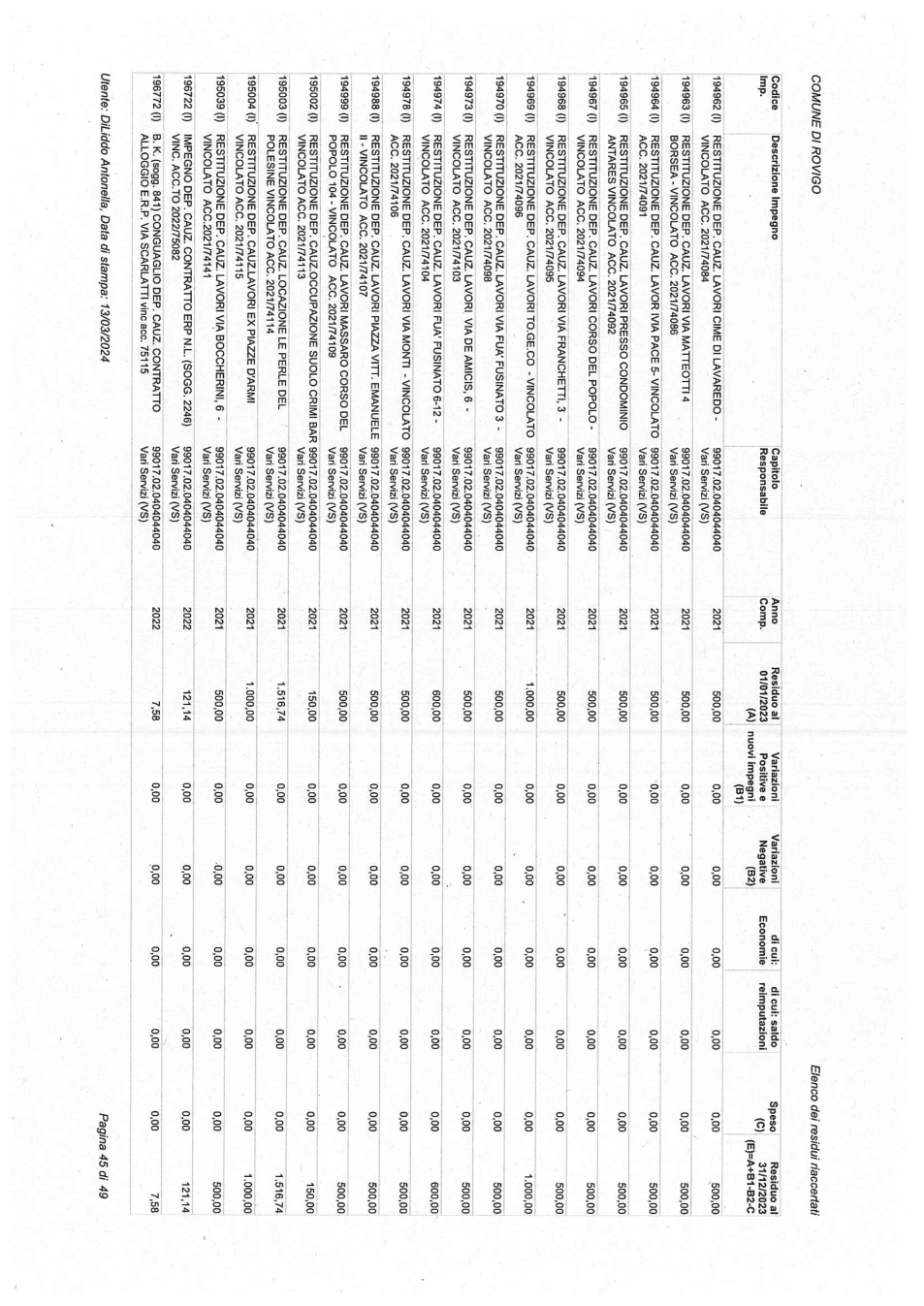 Pagina 45 del documento