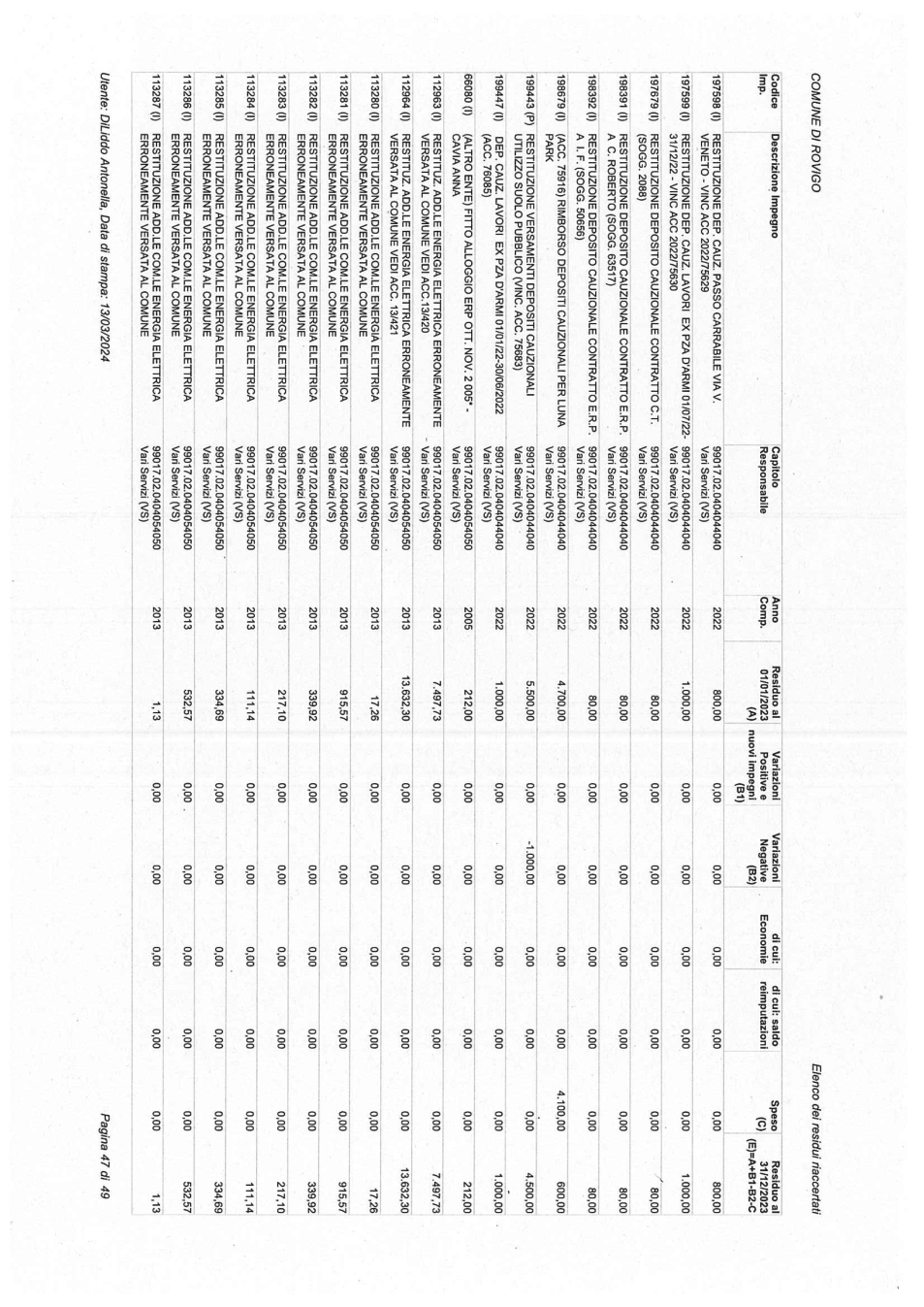 Pagina 47 del documento